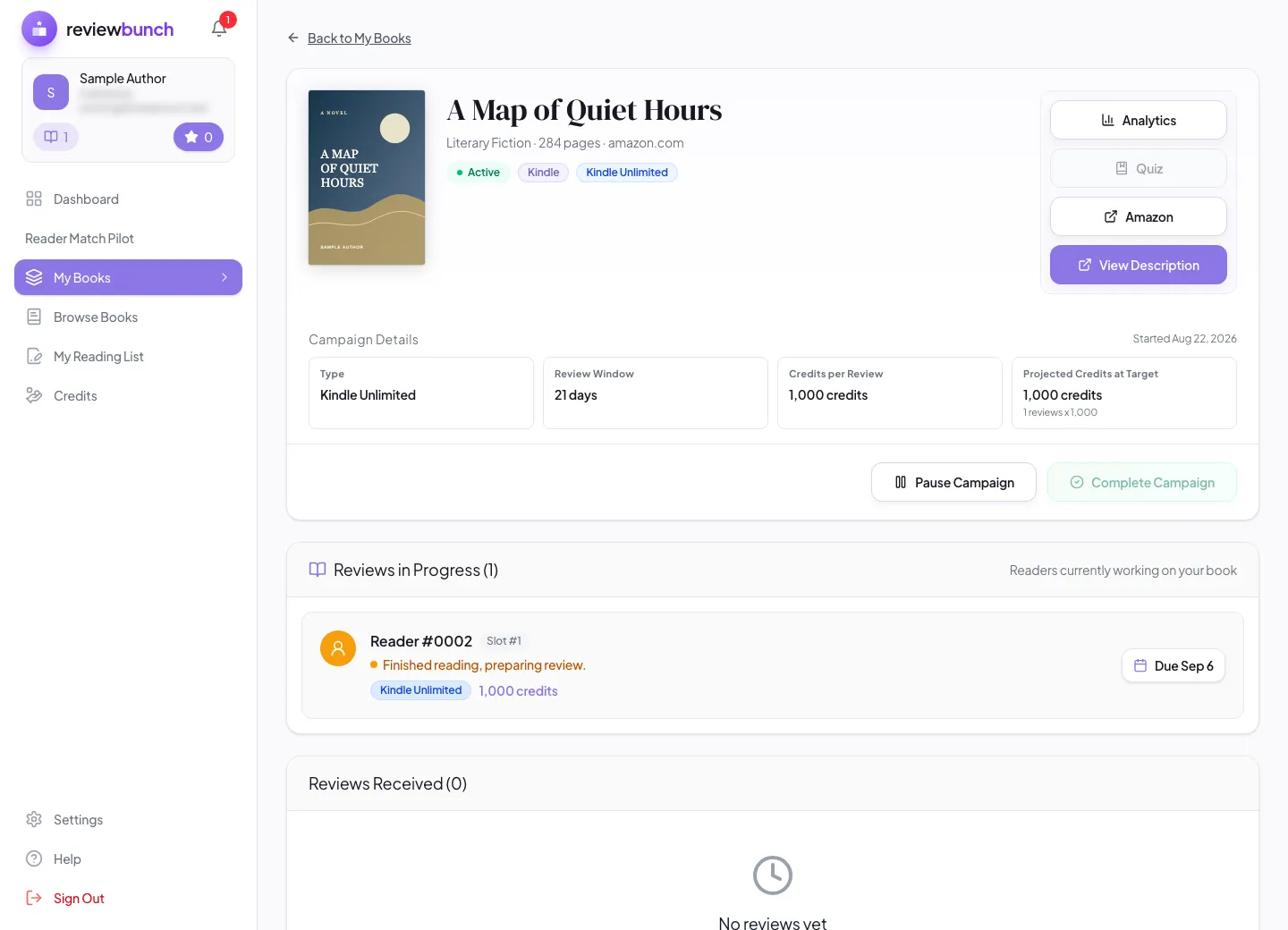 ReviewBunch author dashboard showing A Map of Quiet Hours campaign progress and reader workflow